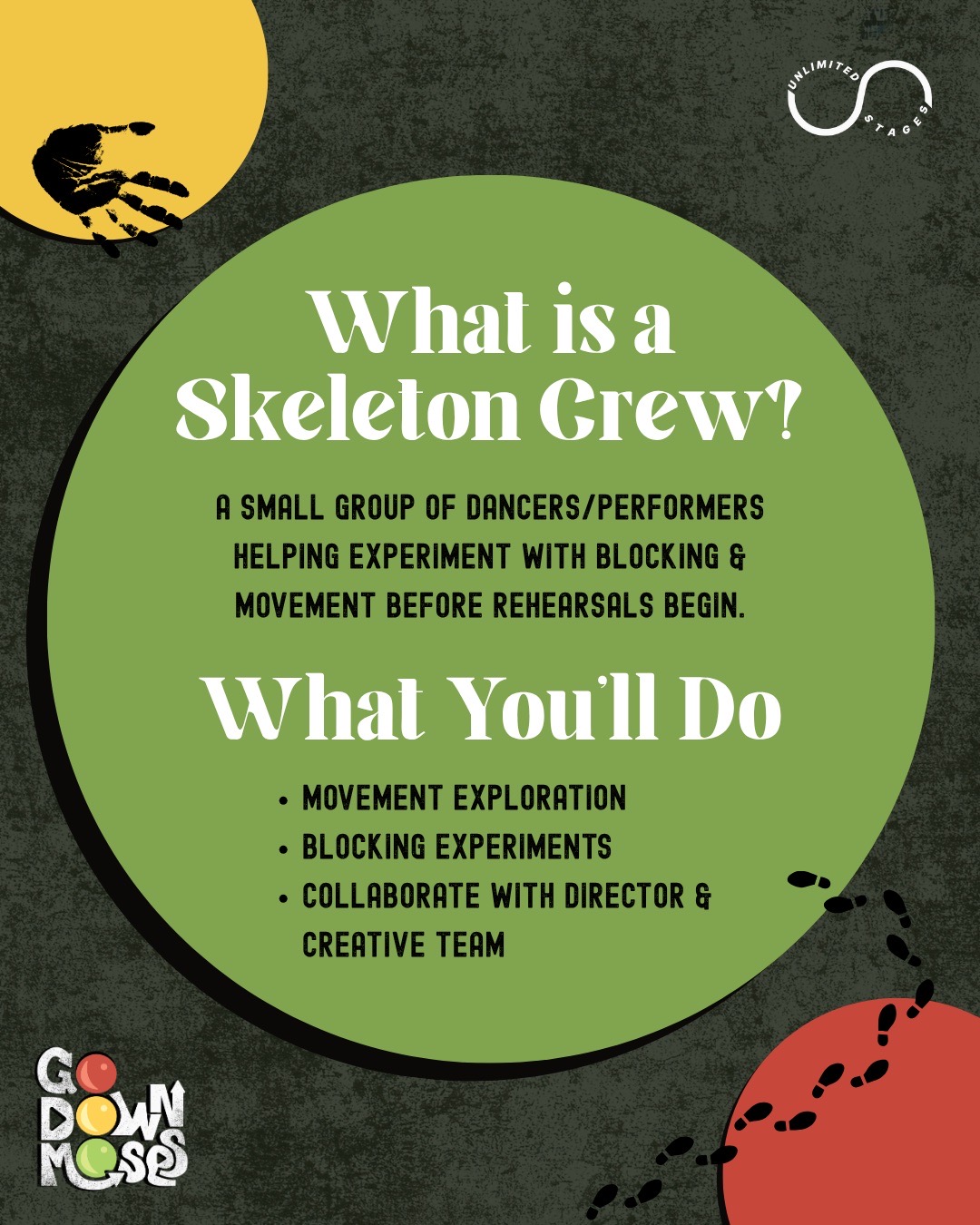 What is a Skeleton Crew informational graphic, green circle explaining movement exploration, blocking experiments, and collaborating with the director