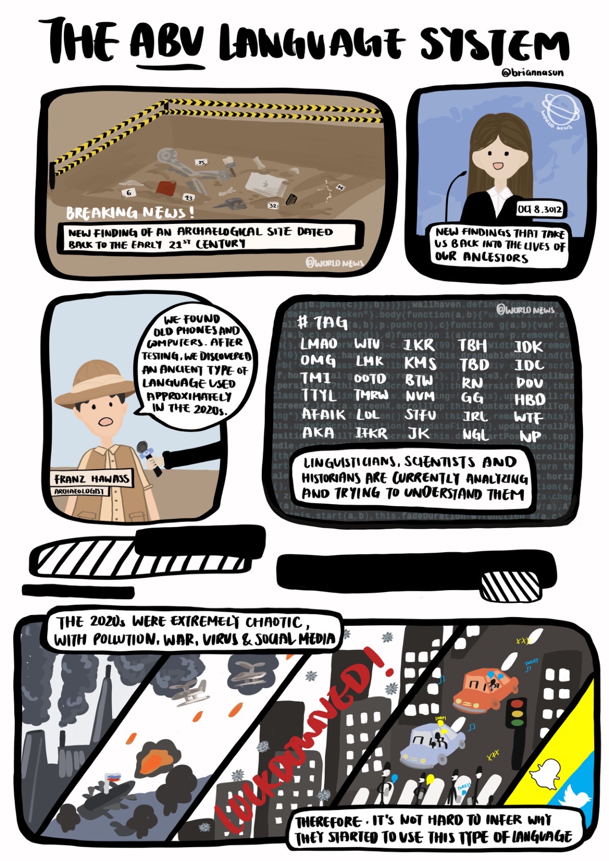 The ABV Language System satirical comic cover
