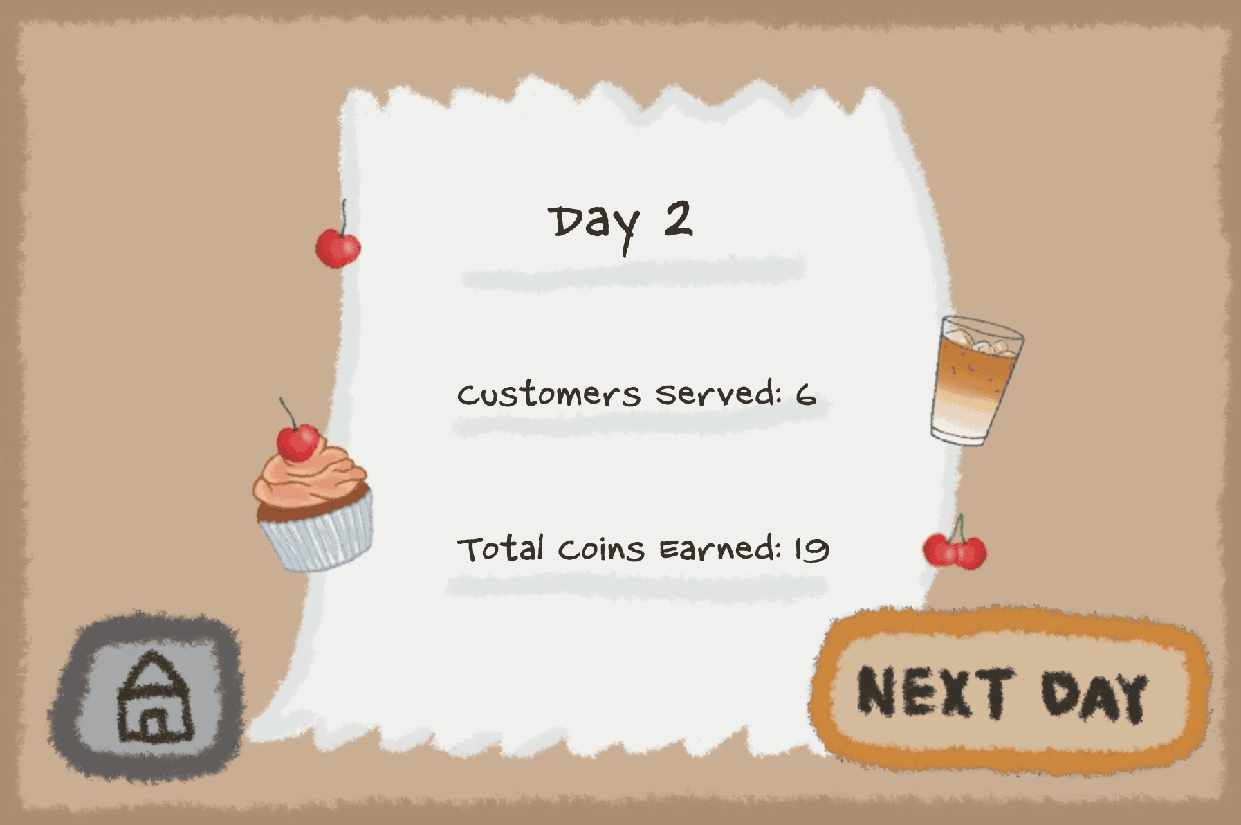 End-of-day report screen from the finished game — Day 2 summary reading Customers Served: 6 and Total Coins Earned: 19, framed by a torn paper receipt with illustrated cupcakes, cherries, and an iced drink
