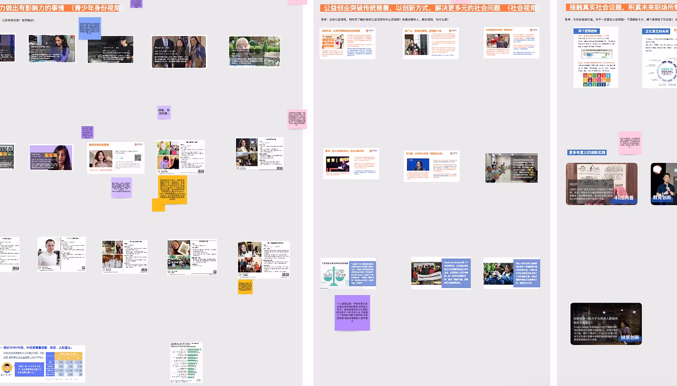 A workshop board comparing research notes and screenshots across three candidate organizations