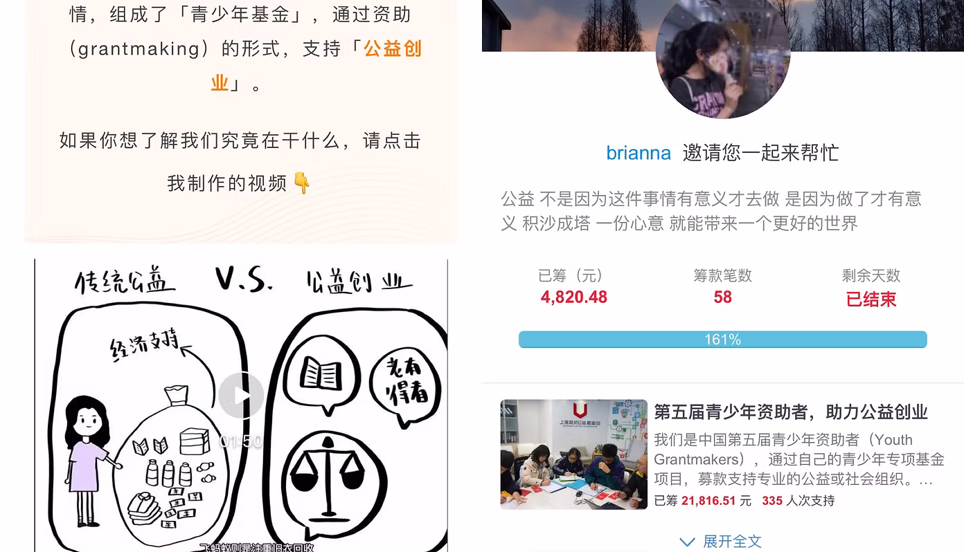 Screenshots of the team's fundraising campaign page, tracking donations toward the goal