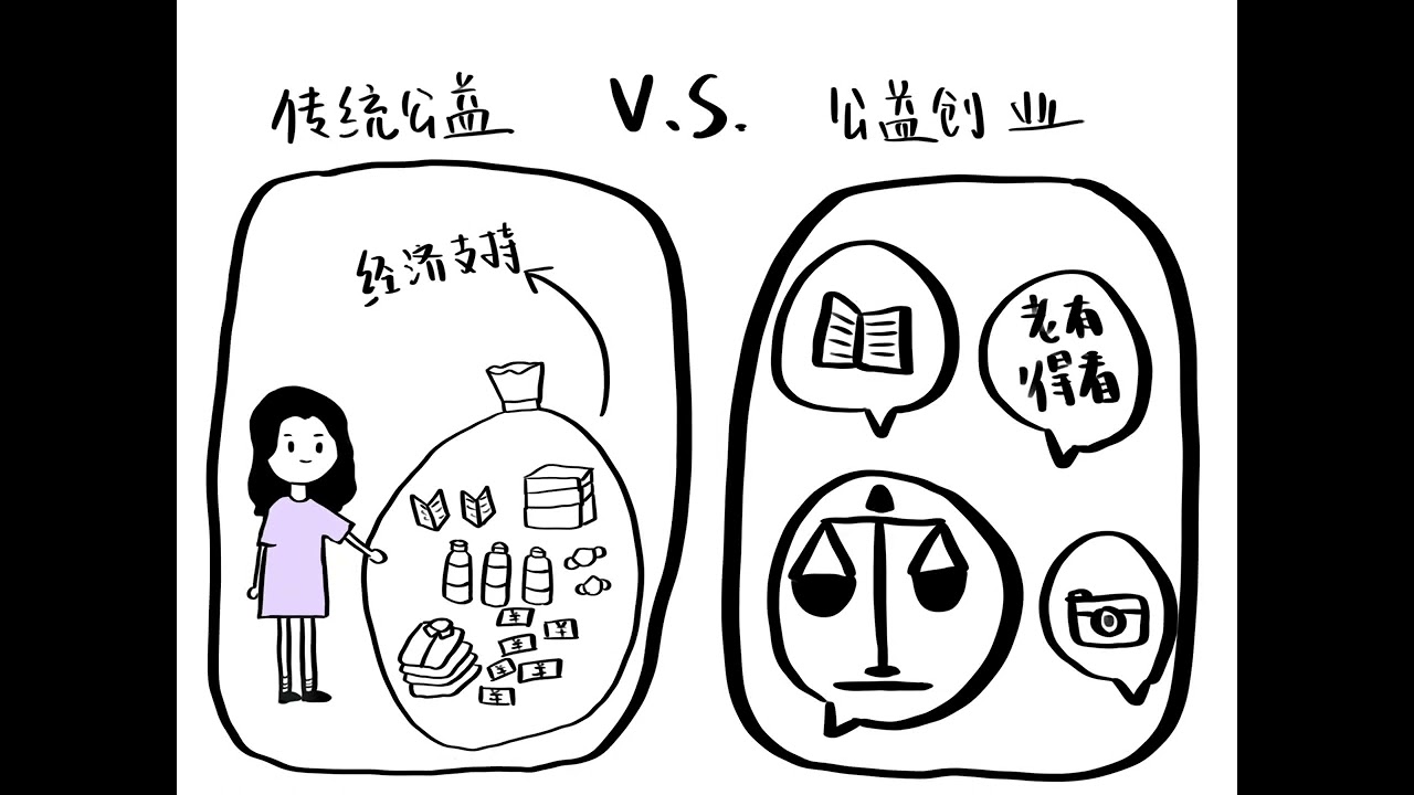 Thumbnail from the animated video: a hand-drawn comparison of traditional charity versus venture philanthropy