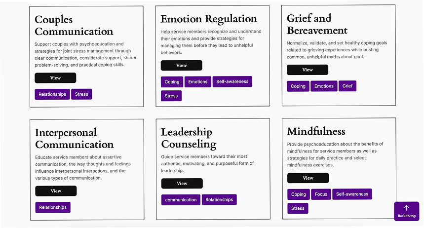IOS toolkit library: a grid of bordered cards for toolkits such as Couples Communication, Emotion Regulation, Grief and Bereavement, Interpersonal Communication, Leadership Counseling and Mindfulness, each with a View button and purple topic tags