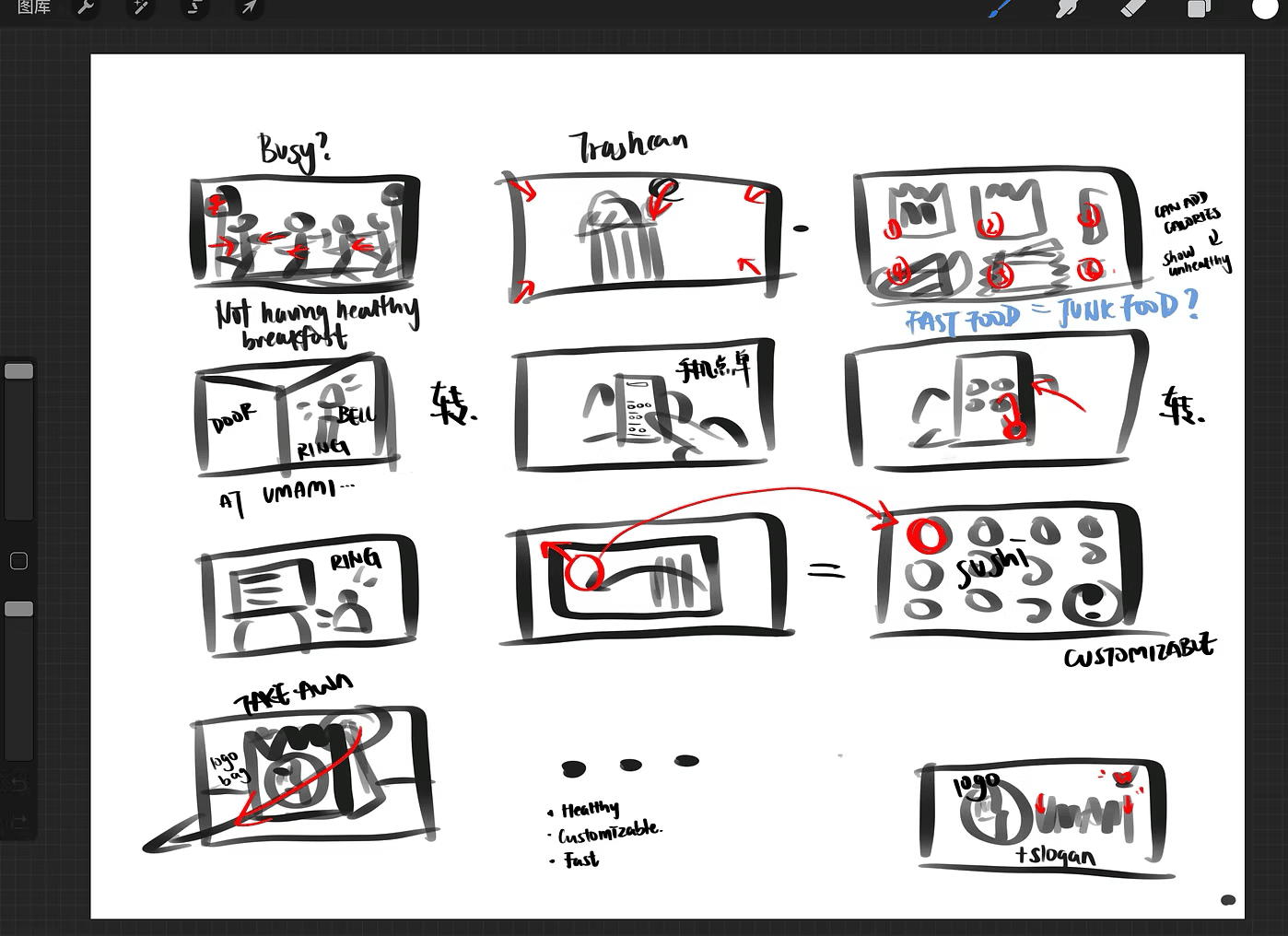 Hand-drawn iPad storyboard panels sketching the Umami ordering journey — a busy customer skipping breakfast, a doorbell ring, an app order, and a customizable sushi tray with the words healthy, customizable, and fast